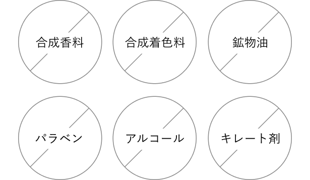 スノーパウダーウォッシュ 60包入り 2箱 定期便 | clesoin - クレソワン