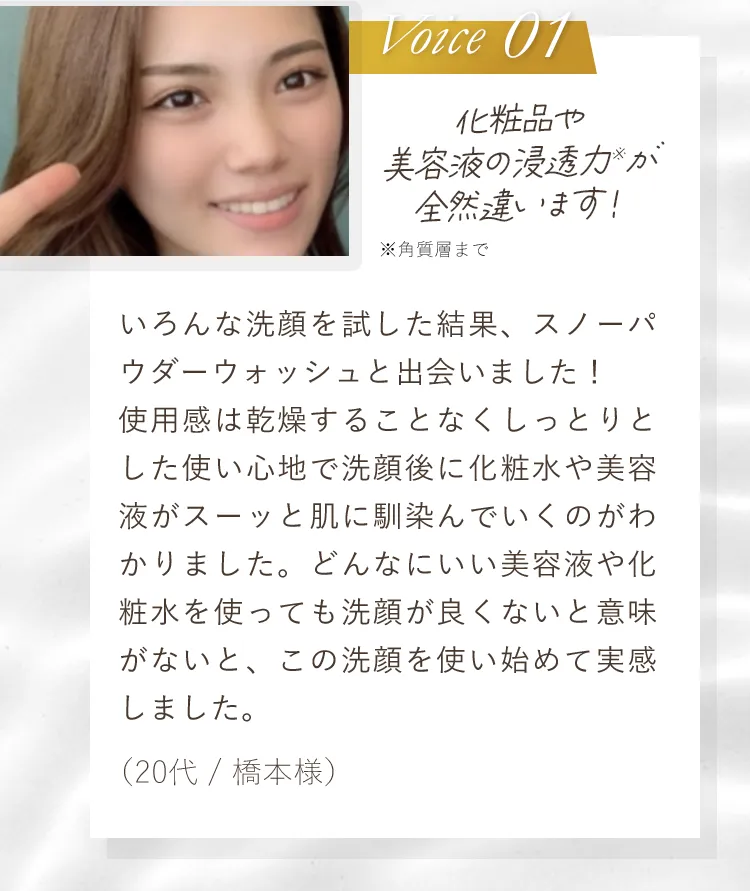 化粧品や美容液の浸透力（※角質層まで）が全然違います！