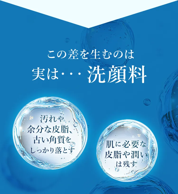 この差を生むのは実は洗顔料
